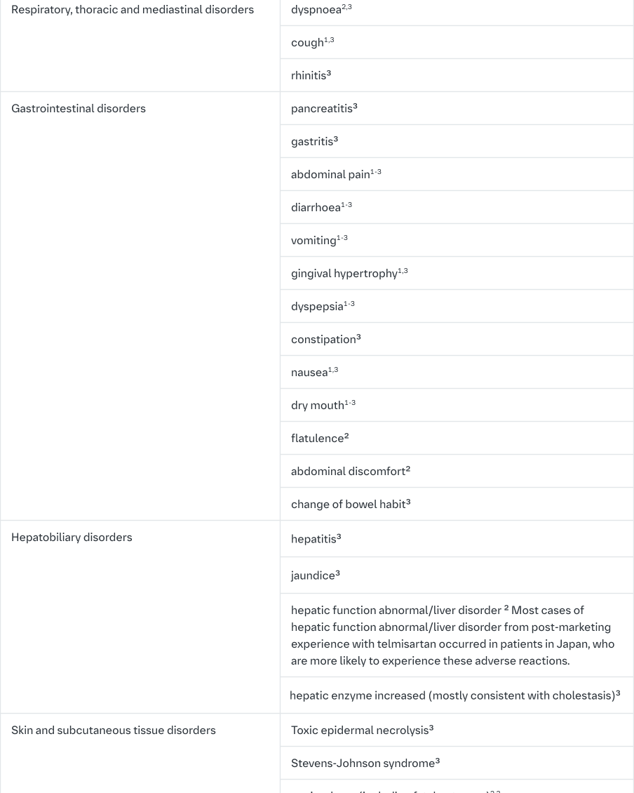 Tabulated summary of adverse reactions table3