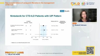 A1-R101||A2-R101||Data on RA-ILD from INBUILD Trial (Subgroup)