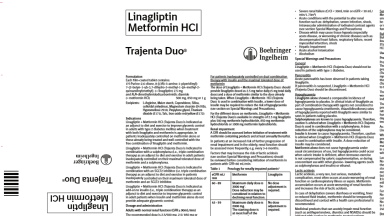 Linagliptin Metformin HCl (Trajenta Duo®) Prescribing Information